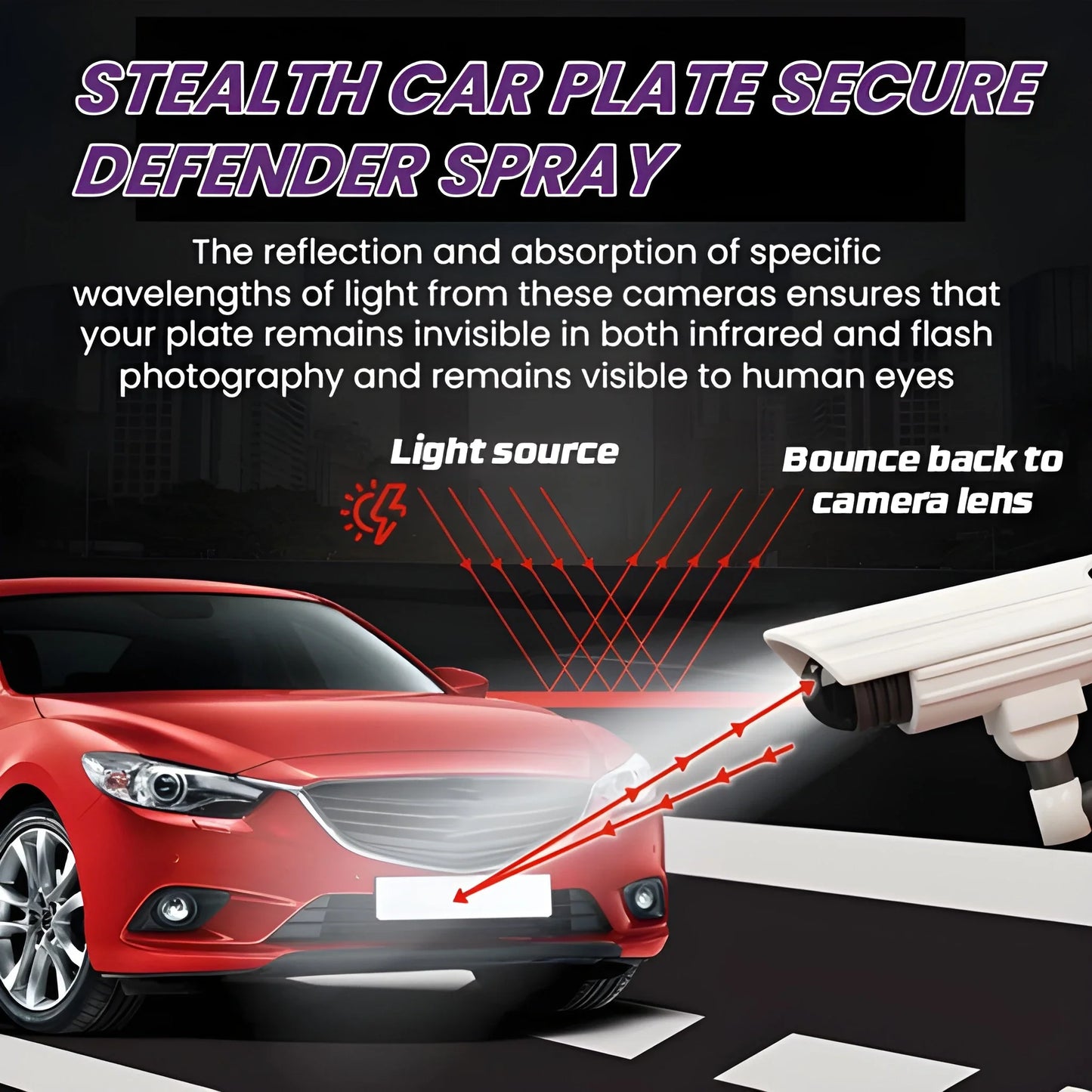Stealth Car Plate Secure 50Ml (Pack of 2)