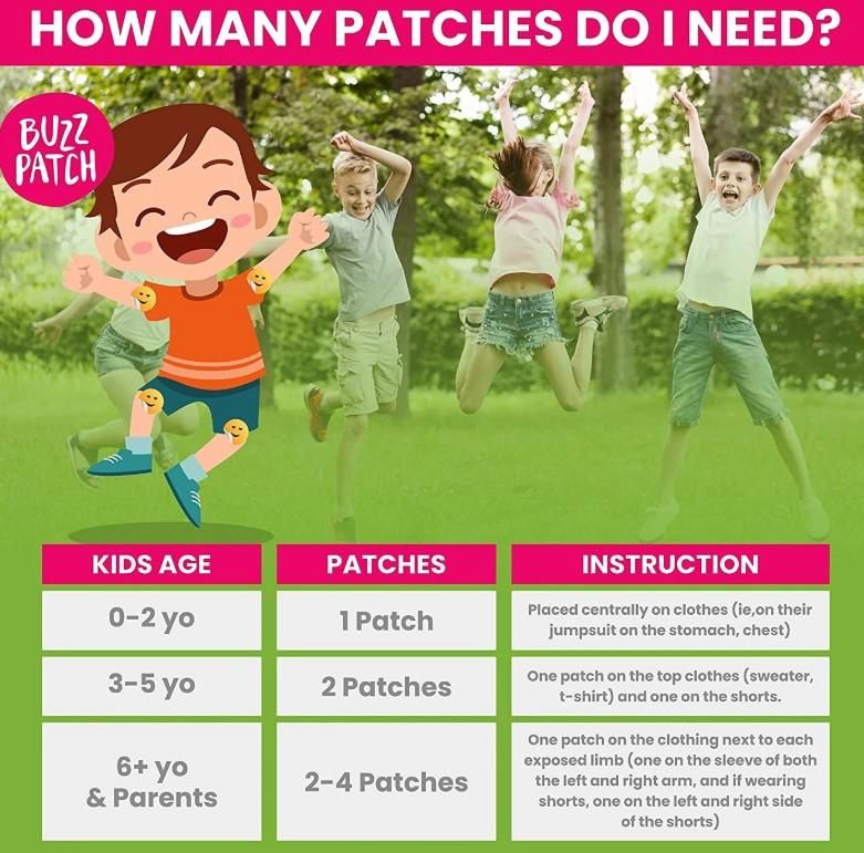 Nat Pat Mosquito Repellent Patches (Pack of 24)