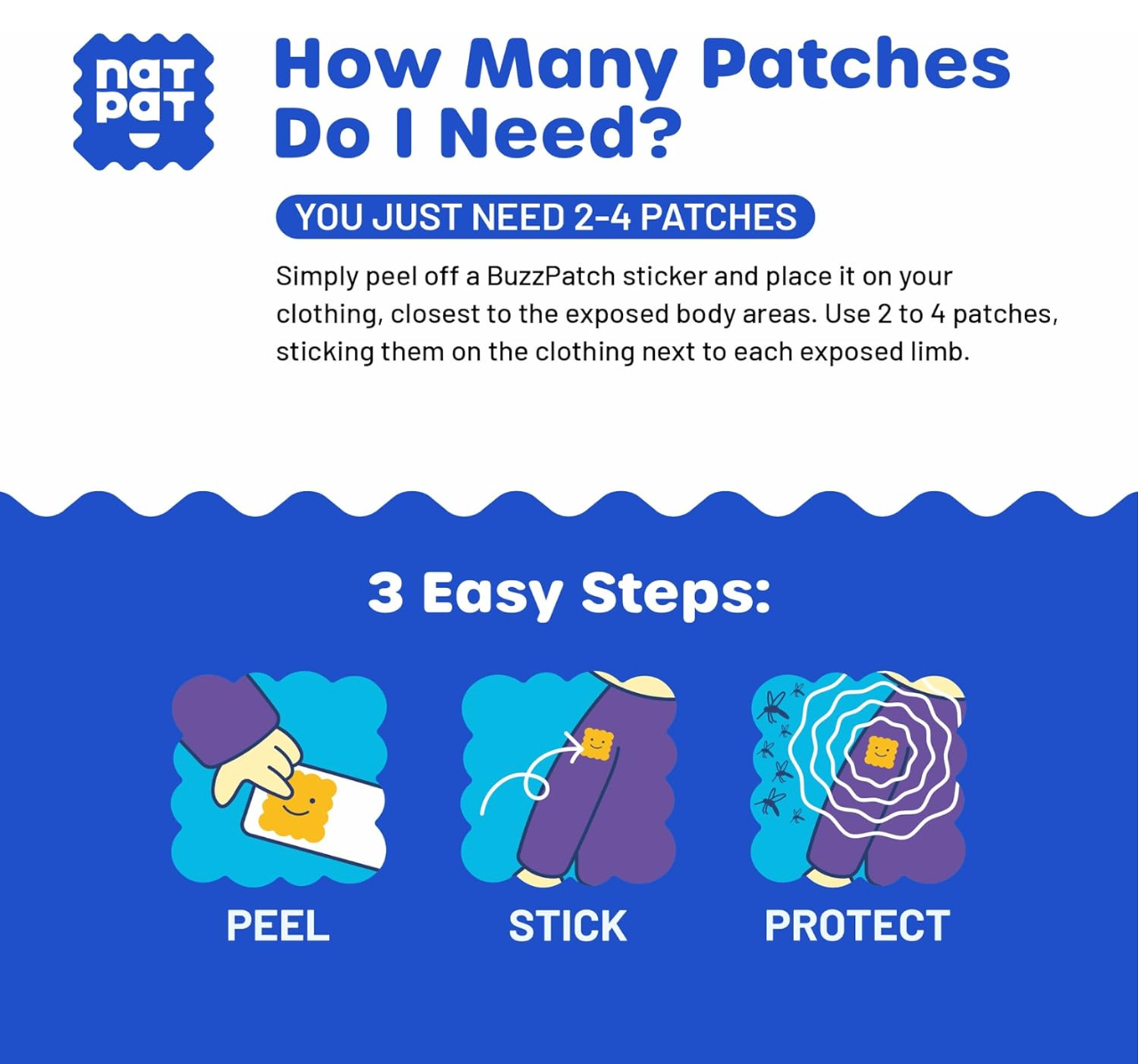 Nat Pat Mosquito Repellent Patches (Pack of 24)